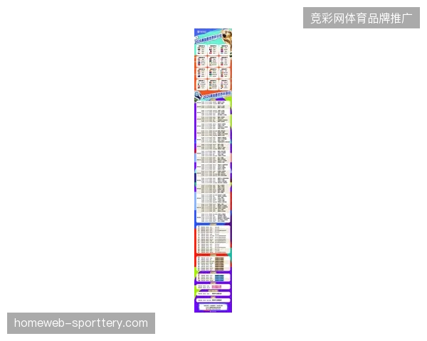 2026年世界杯的赛制革新，将极大地考验各队板凳深度与主教练的临场调度能力